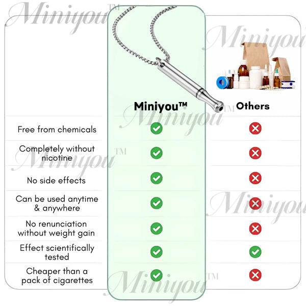 【 Official Brand Store 】THE Miniyou™ 【💥3nd Anniversary Store Celebration💥】